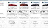  Новая Honda Prelude покорила сердце коллекционера спорткаров