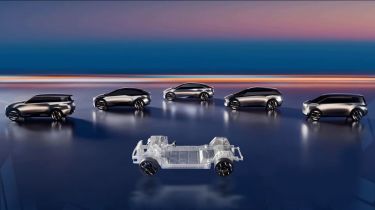  Stellantis представила новую платформу STLA One